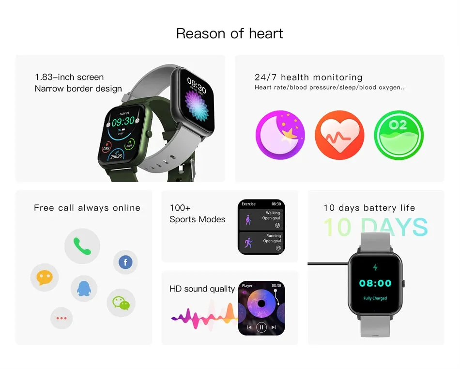 Smartwatch Personalizado, Android, IOS